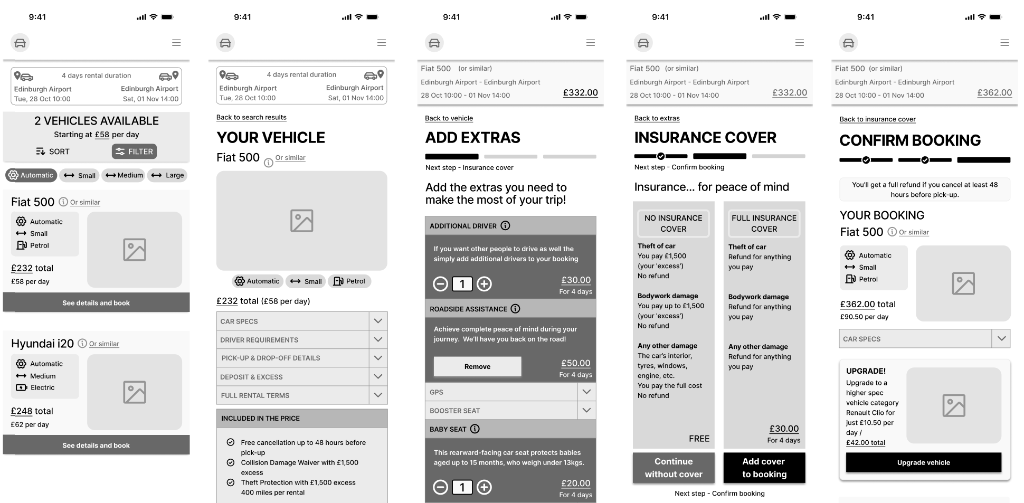 Hi! Car Hire mid-fidelity wireframe mobile screen flow preview