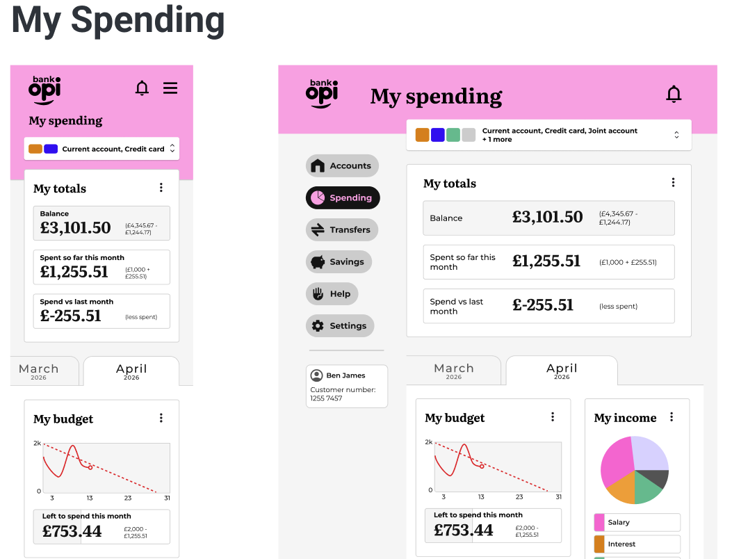 Opi Bank Spending Budget Analytics Final Design Preview