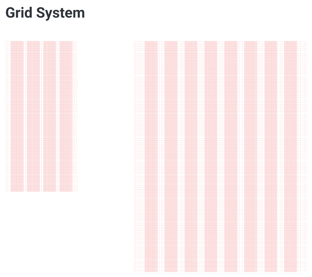 Opi Bank responsive 8px spacing grid system blueprint