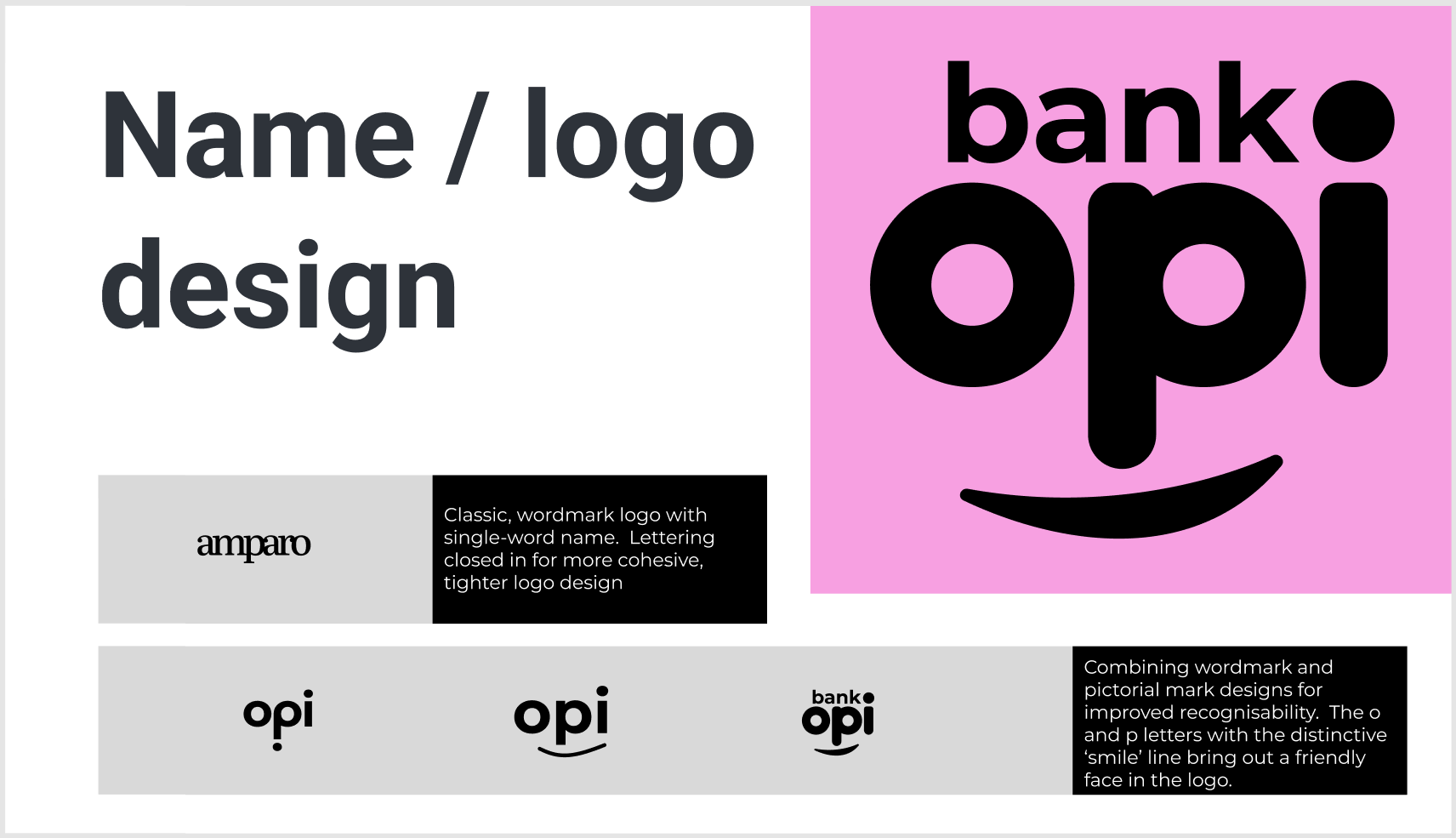 Opi Bank Brand Identity & Logo System Preview