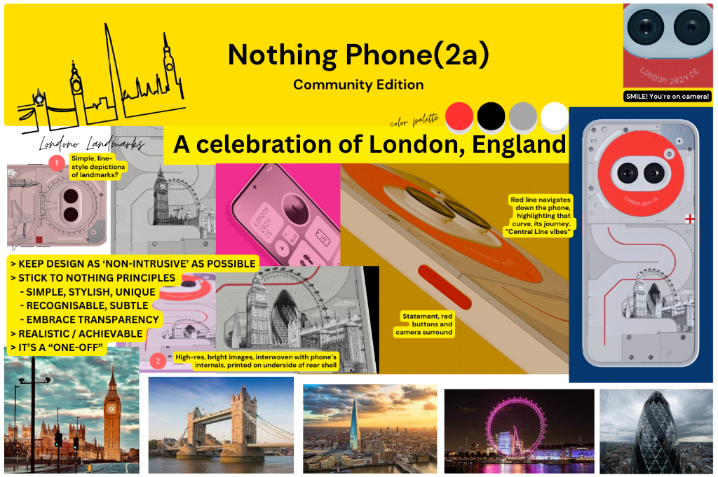 Nothing Phone (2a) Community Edition celebration of London inspiration board