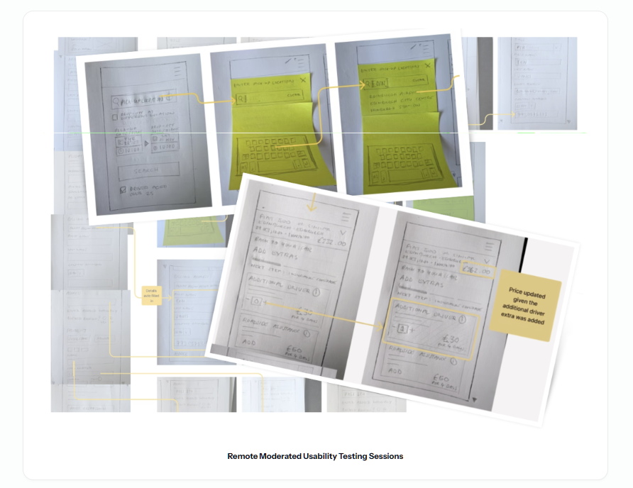 Paper sketches layout with interaction design mapping