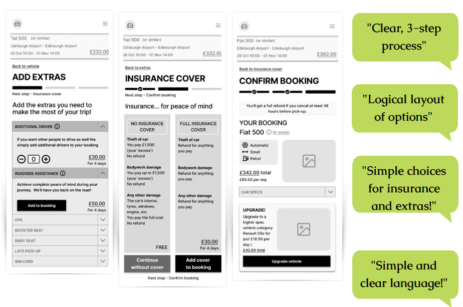 Final mobile screens feedback notes
