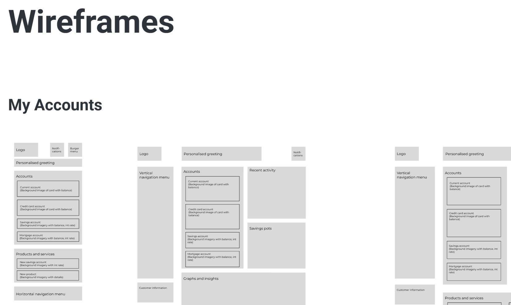 Opi Bank Grayscale Structural Wireframes Preview